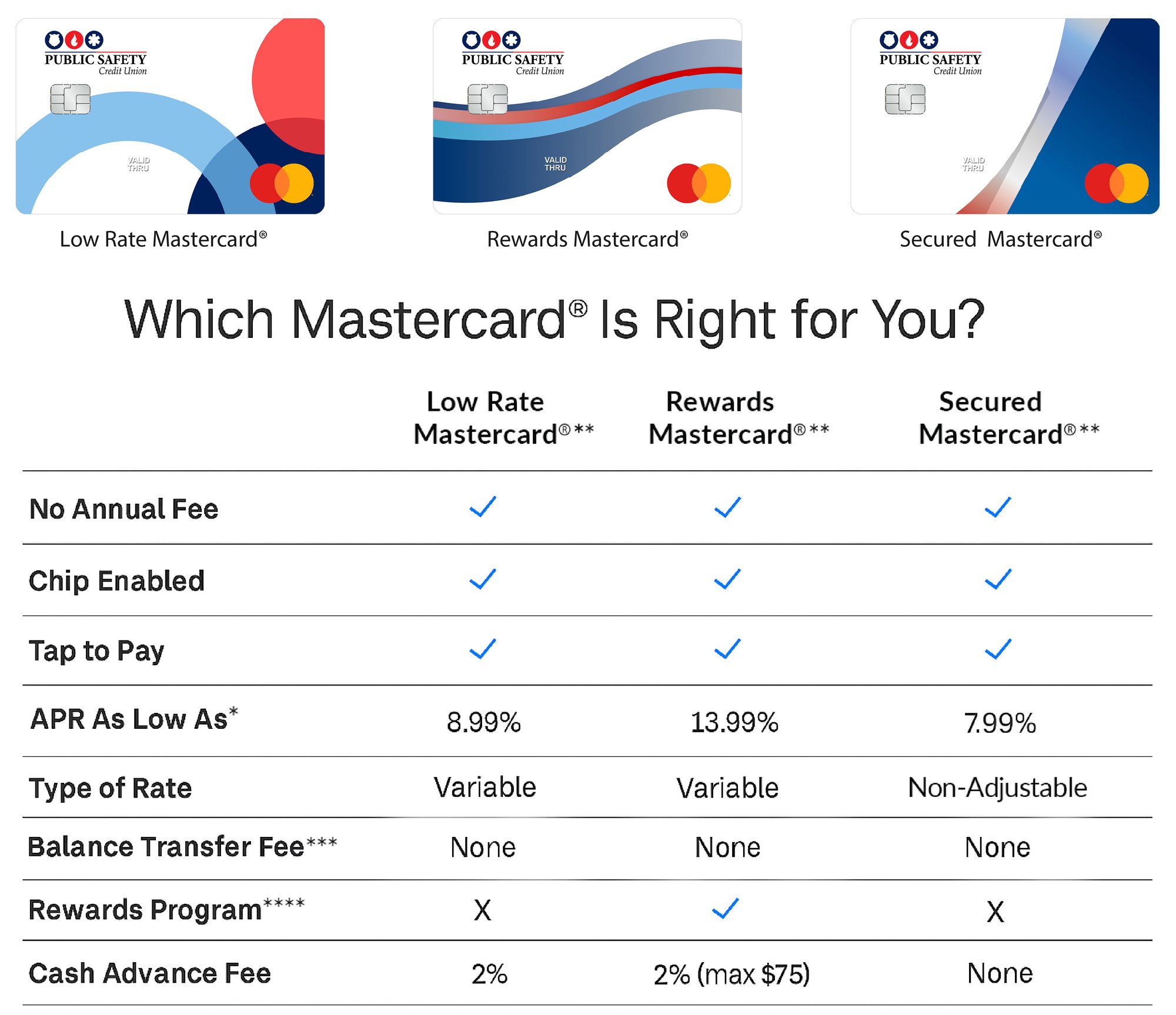 NEW — credit_card_offerings_nov_25_004 NEW — credit_card_offerings_nov_25_004
